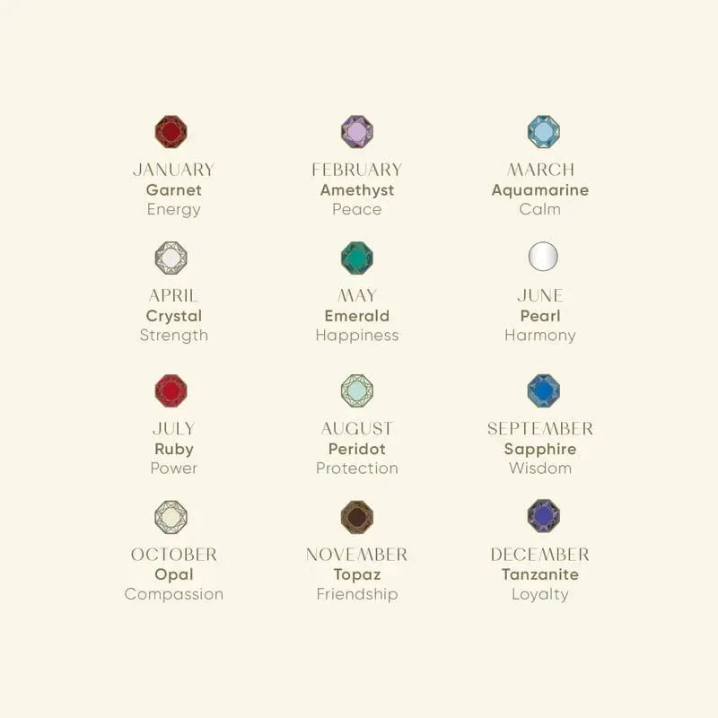 Orelia Birthstone & Candle Gift Box øreringe forgyldt